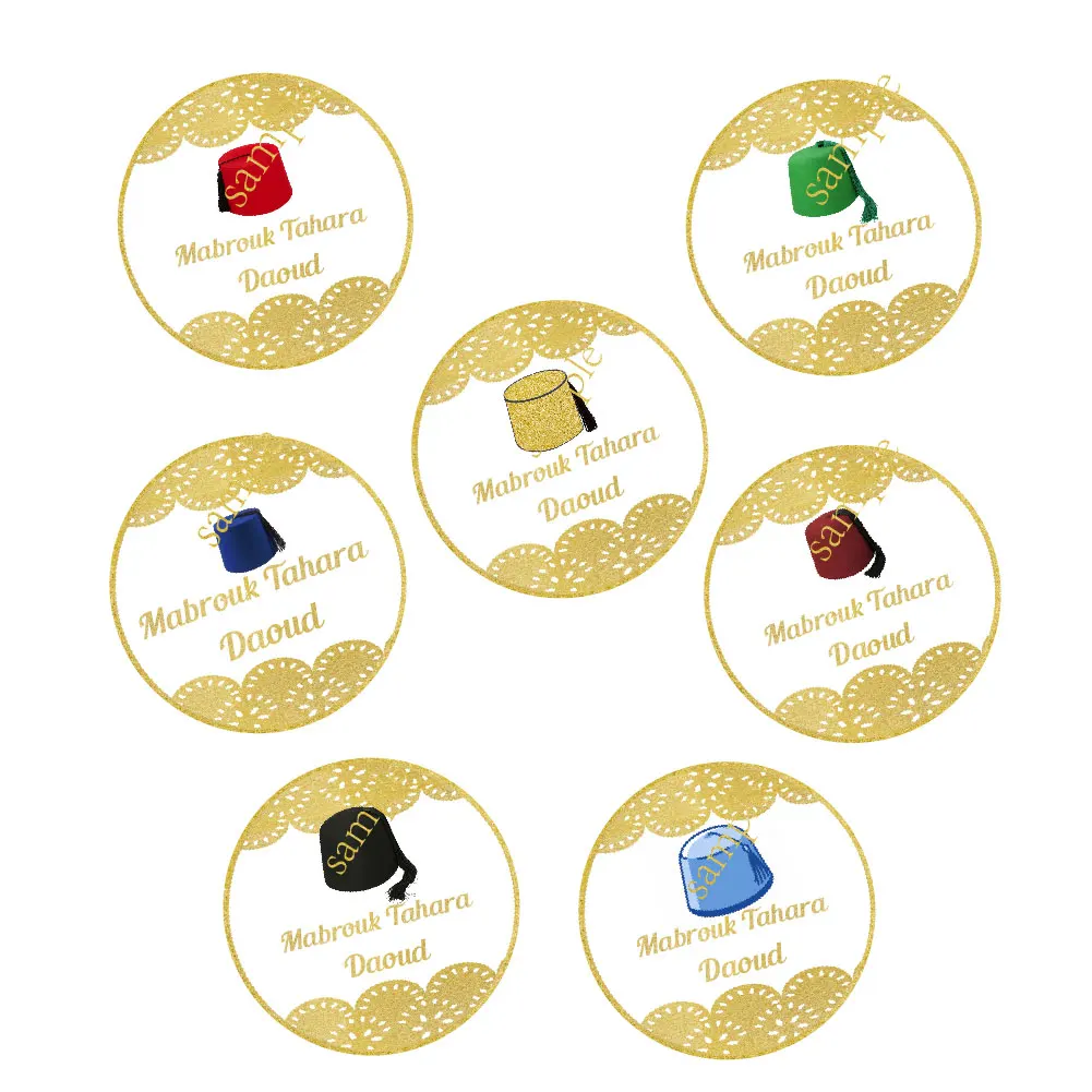 72/45 Personalized Circumcisio - Personalized Name Box のレビューと価格