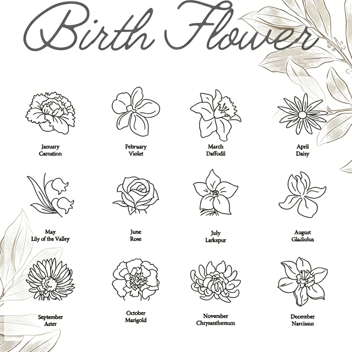 Personalized Custom Name Neckl - Birth Flower Necklace のレビューと価格